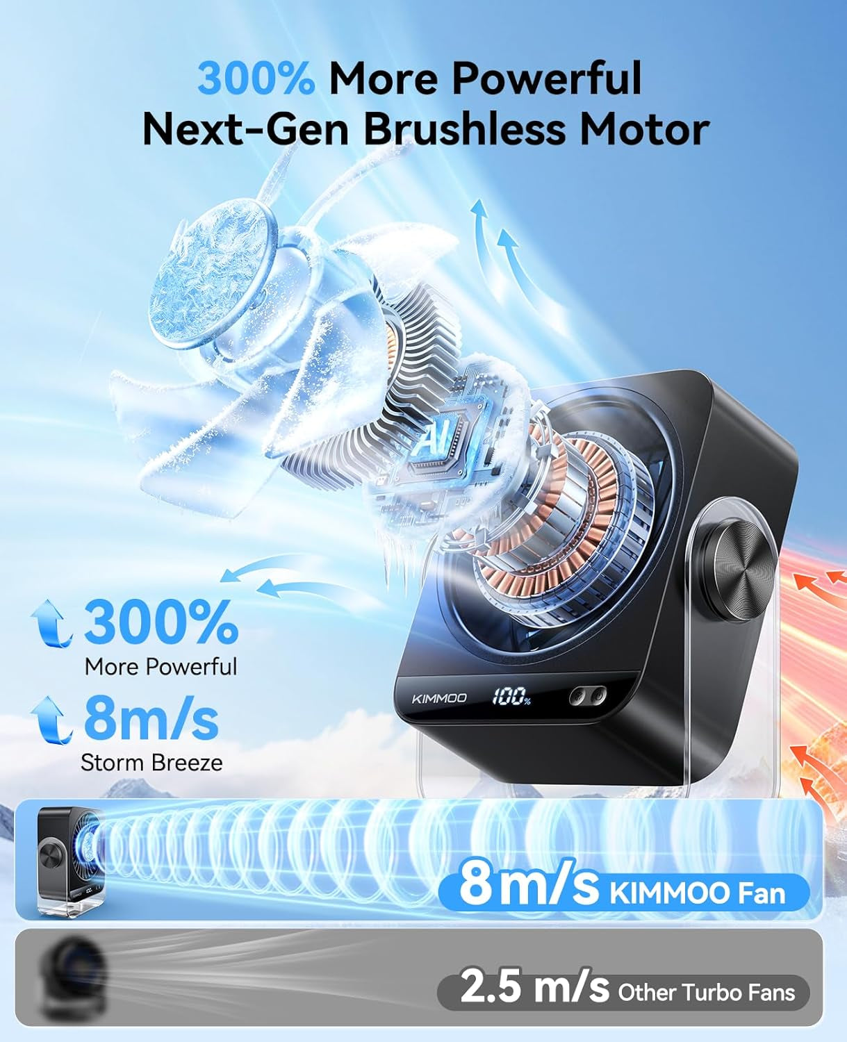 USB Rechargeable Desk Fan - 199 Speeds Portable Table Fan with Ice Cooling & Digital Display, 270° Rotating Quiet Turbo Fan for Bedroom, Home or Office (Black)