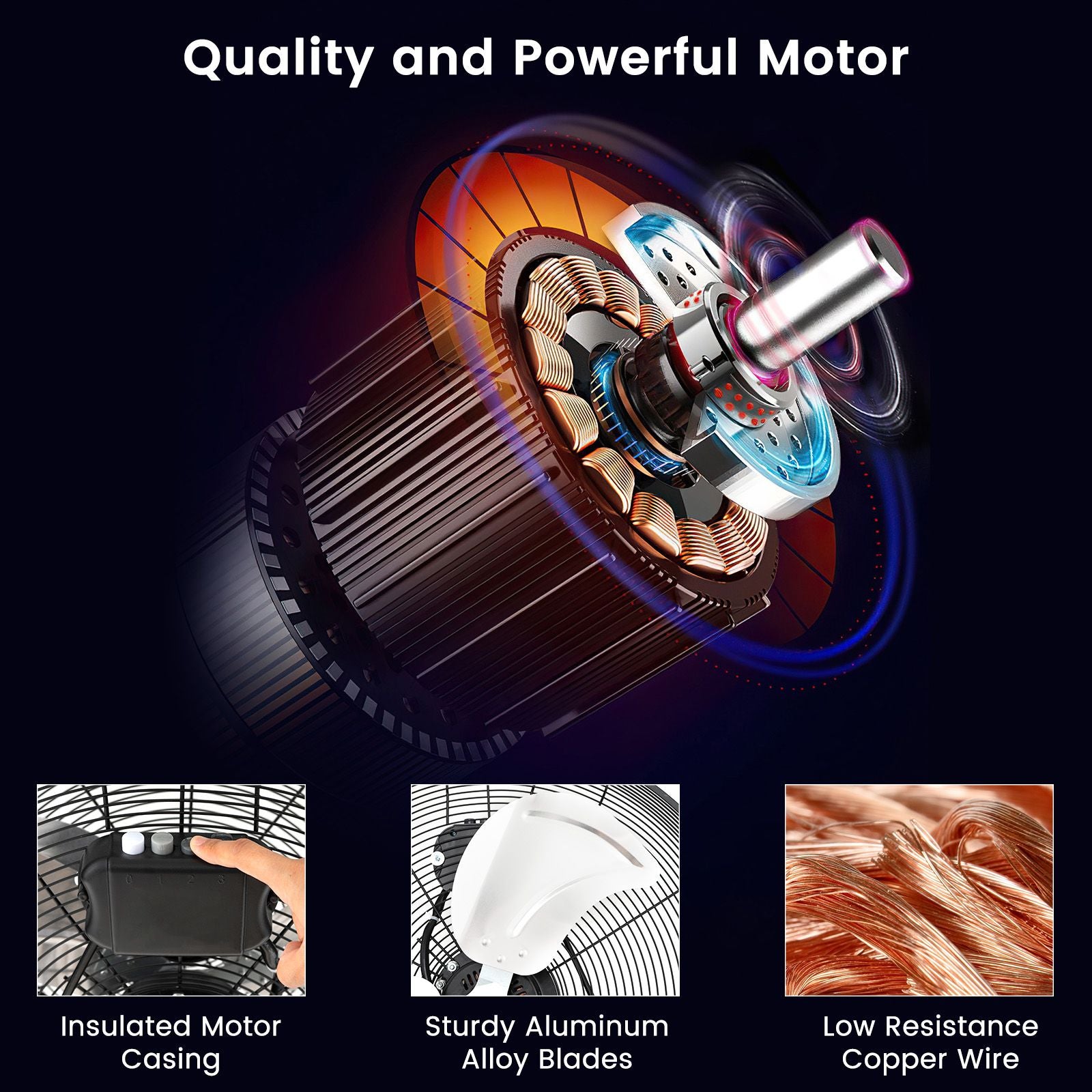 160W High Velocity Floor Fan with 3 Speed and Adjustable Tilting Head