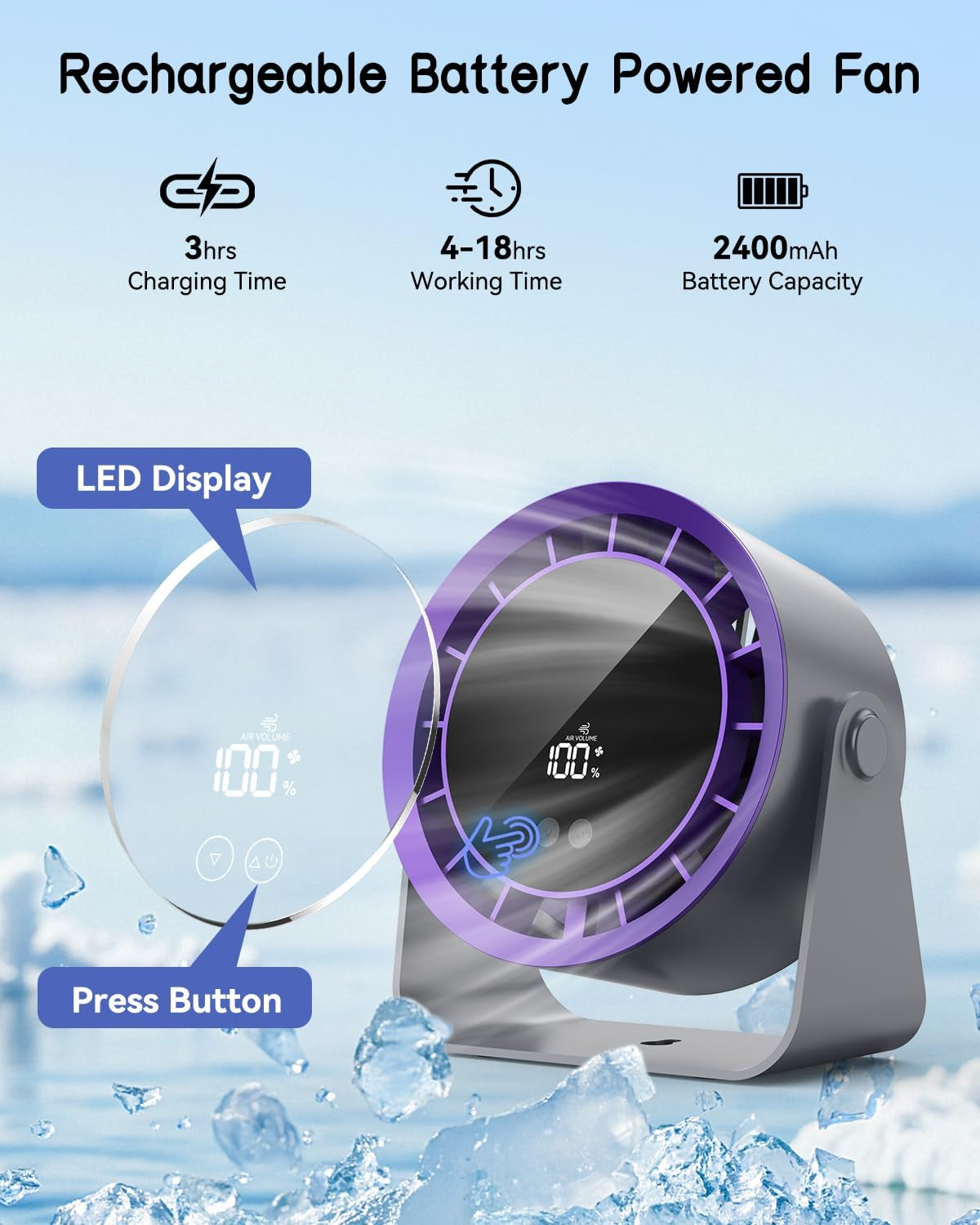 Desk Fan, 7 Inch Powerful Portable Table Fan with 100 Speeds Ultra Quiet, LED Display Touch Control, 360° Tilt, USB-C Rechargeable 3600Mah Battery for Bedroom Dorm Office Kitchen