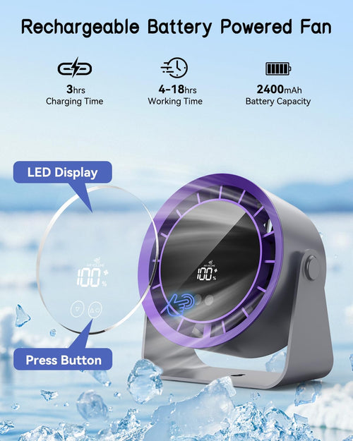 Desk Fan, 7 Inch Powerful Portable Table Fan with 100 Speeds Ultra Quiet, LED Display Touch Control, 360° Tilt, USB-C Rechargeable 3600Mah Battery for Bedroom Dorm Office Kitchen