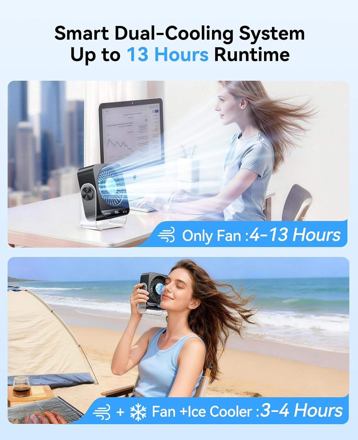 USB Rechargeable Desk Fan - 199 Speeds Portable Table Fan with Ice Cooling & Digital Display, 270° Rotating Quiet Turbo Fan for Bedroom, Home or Office (Black)