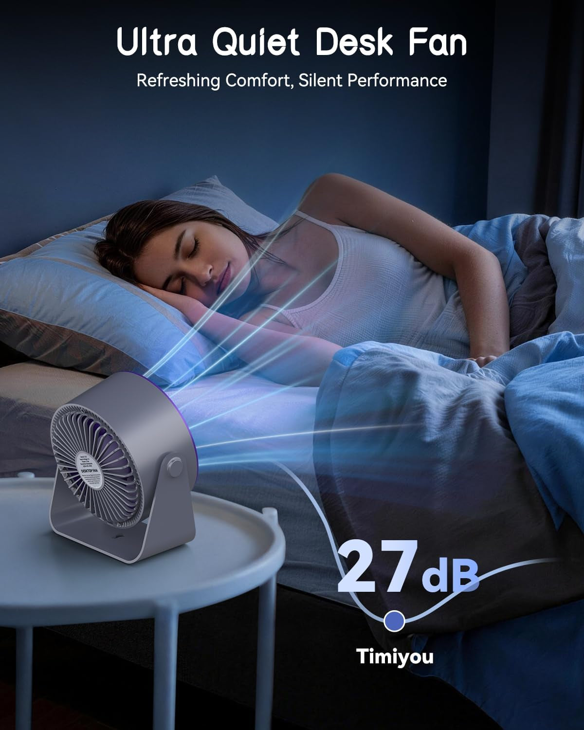 Desk Fan, 7 Inch Powerful Portable Table Fan with 100 Speeds Ultra Quiet, LED Display Touch Control, 360° Tilt, USB-C Rechargeable 3600Mah Battery for Bedroom Dorm Office Kitchen
