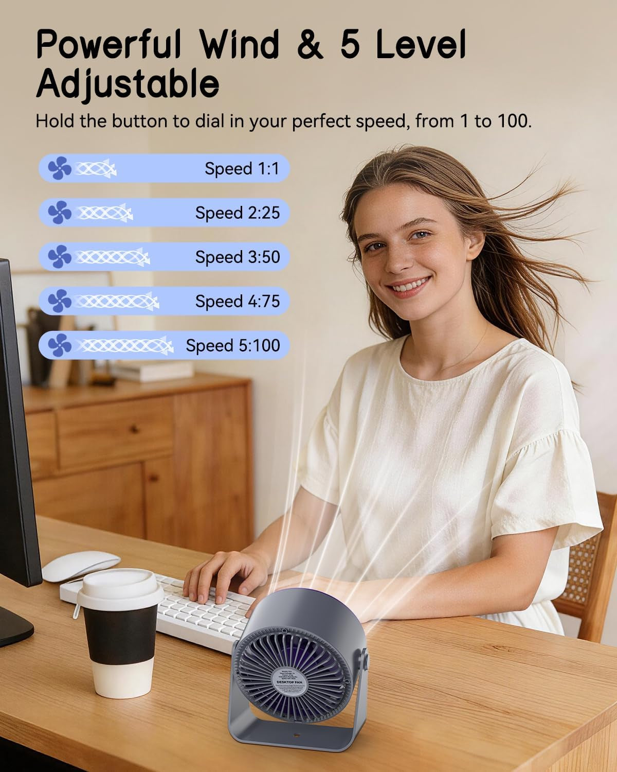Desk Fan, 7 Inch Powerful Portable Table Fan with 100 Speeds Ultra Quiet, LED Display Touch Control, 360° Tilt, USB-C Rechargeable 3600Mah Battery for Bedroom Dorm Office Kitchen