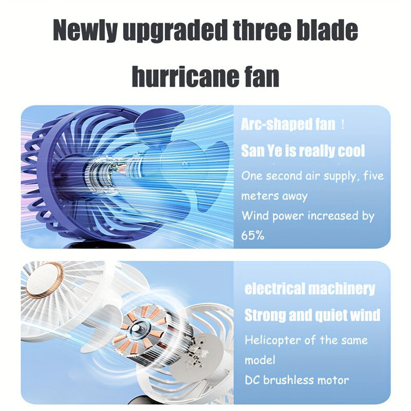 Mini Hand-Held Fan - Portable Folding Desk Fan Cooler - Usb Rechargeable - Cooling UK